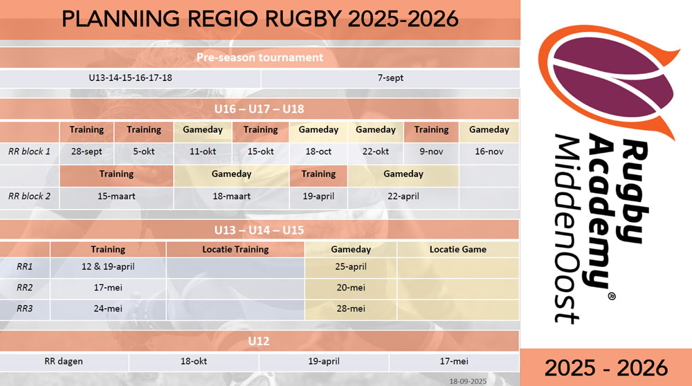 2024 10 07 RR programma