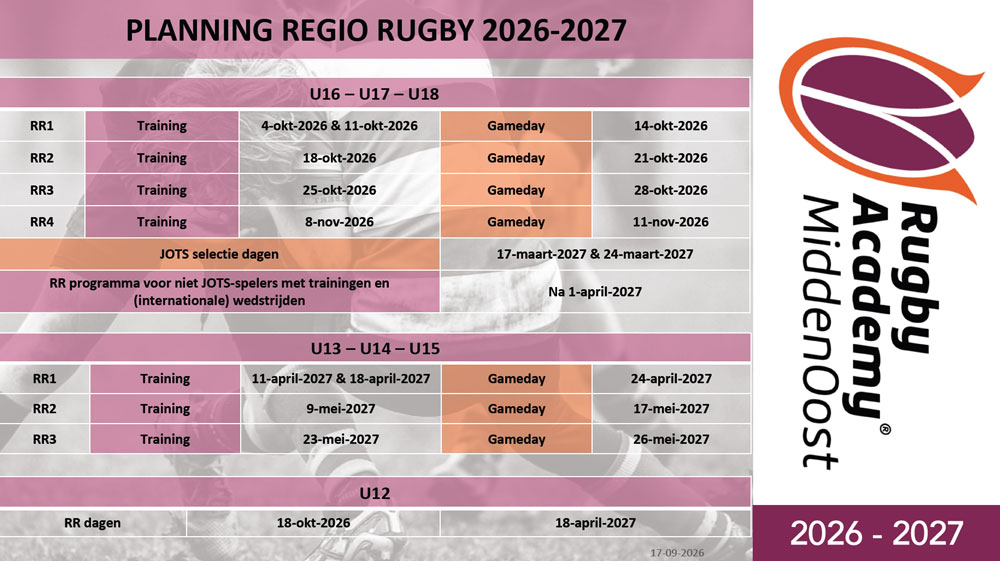 2026 09 17 Programma Regio Rugby